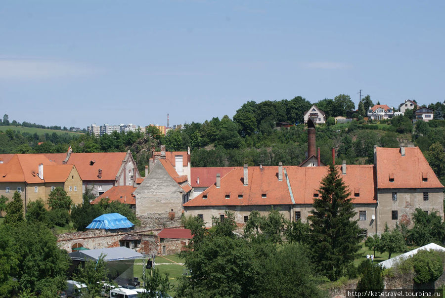 Чешский Крумлов: панорама