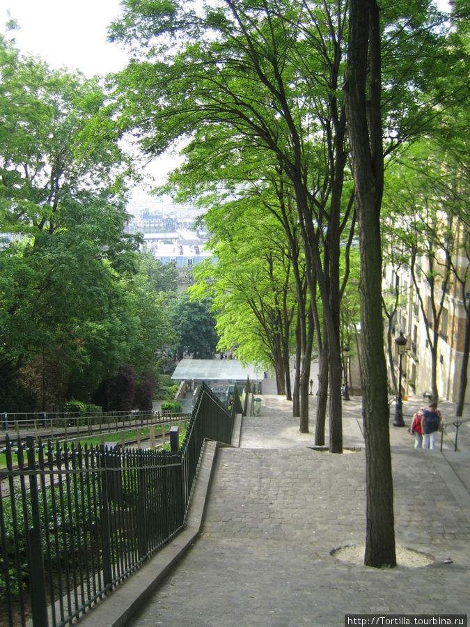Париж - первое свидание: Монмартр. Триумфальная арка Париж, Франция