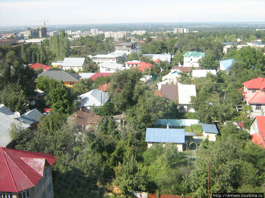 Кок-Тюбе Алматы, Казахстан