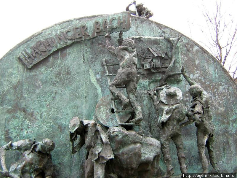 Фрагмент памятника Унтерхахинг, Германия
