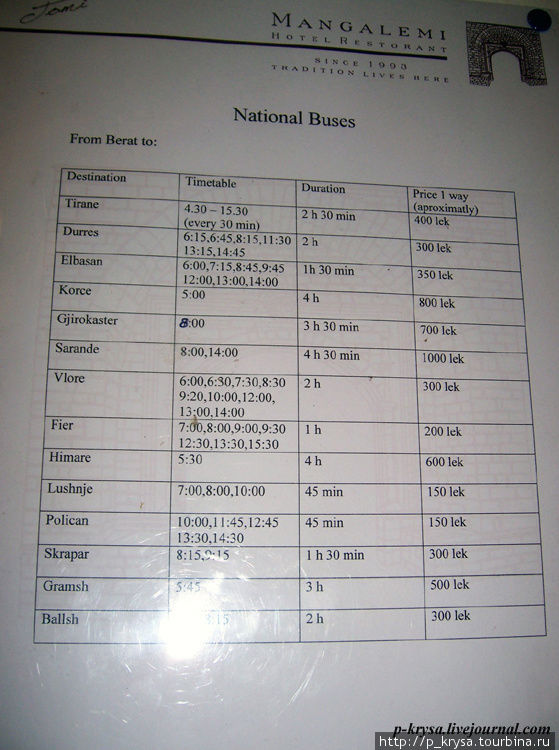 Расписание автобусов из Берата