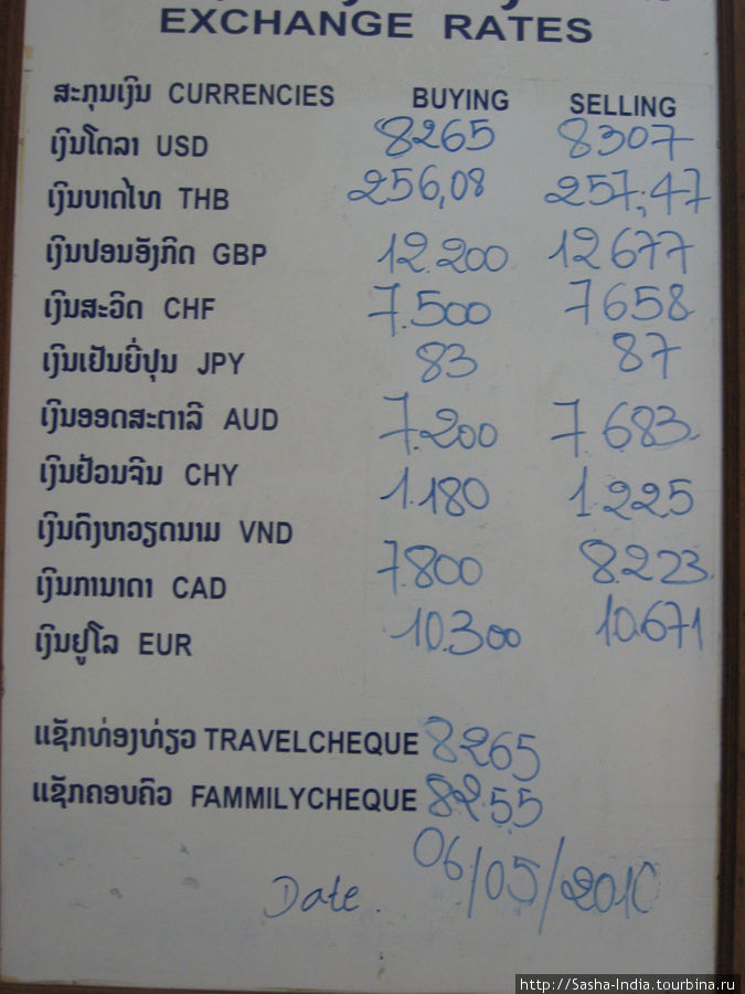 Курсы валют по отношению к лаоской кипе на 6-е мая 2010 года