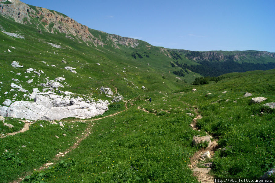На Гузерипльский перевал Гузерипль, Россия