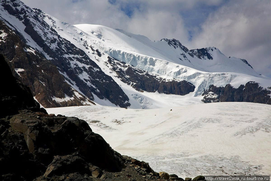 Ледники Ак Тру и вершина Купол