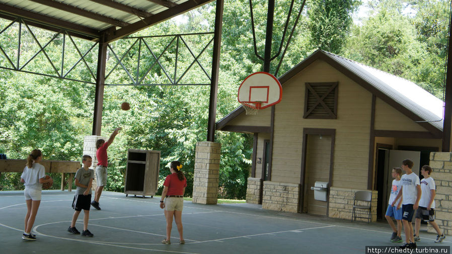 Баскетбольные площадки под крышей, что для Техаса не маловажно Штат Техас, CША