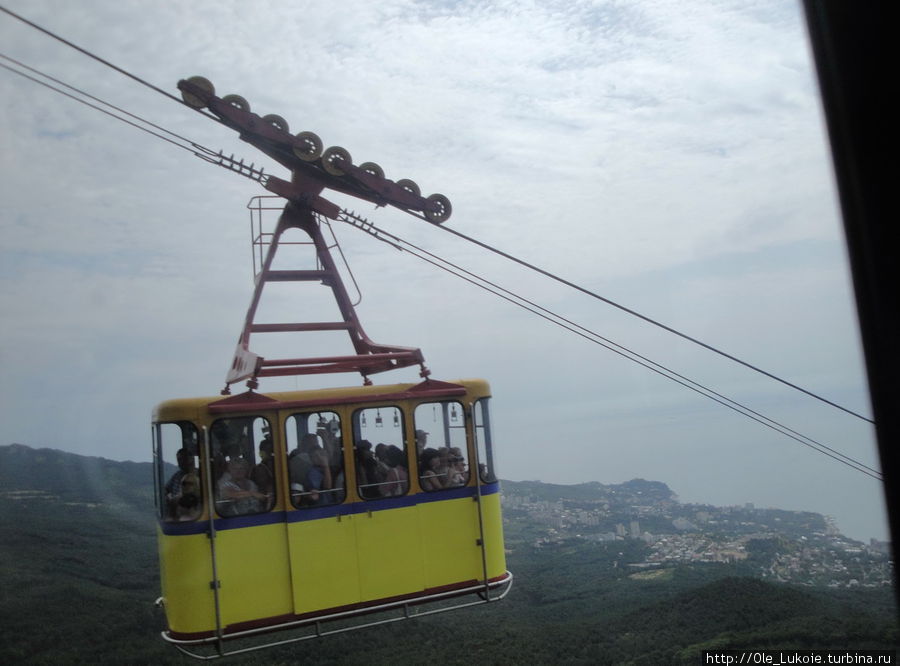 Ай-Петри и Ай-Петри и