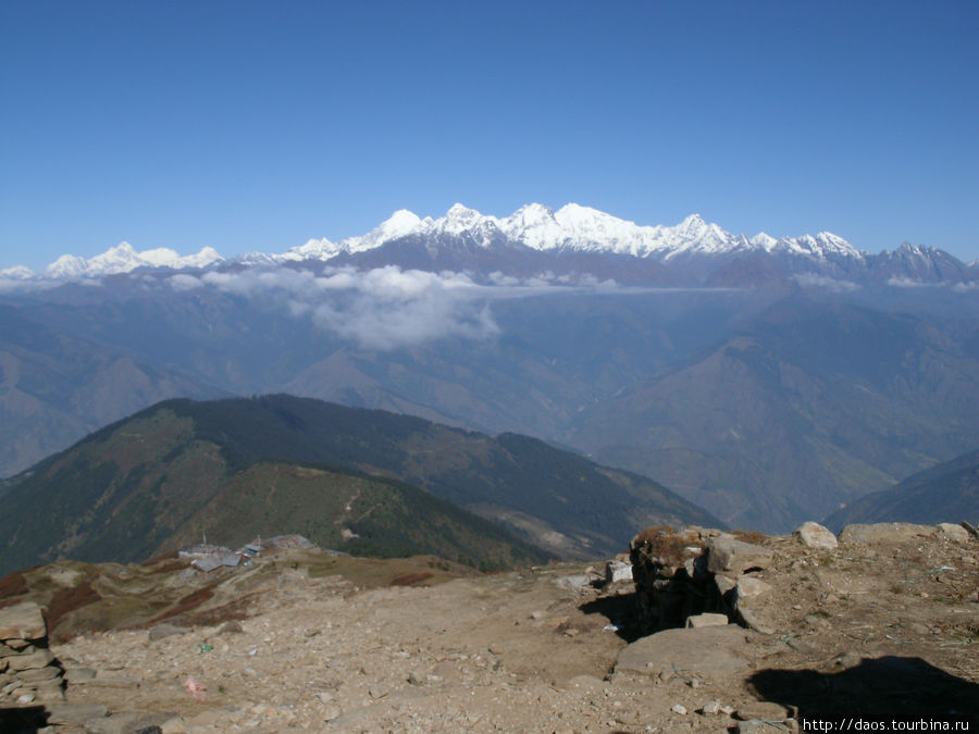 Последний взгляд на Великий Гималайский Хребет Госайкунд, Непал