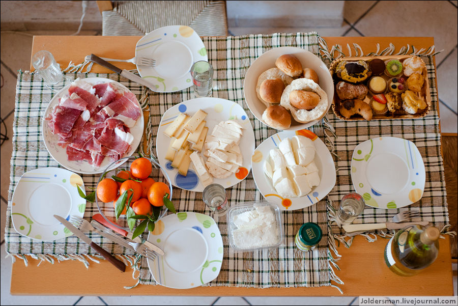 Итальянский завтрак-вид сверху. Рим, Италия