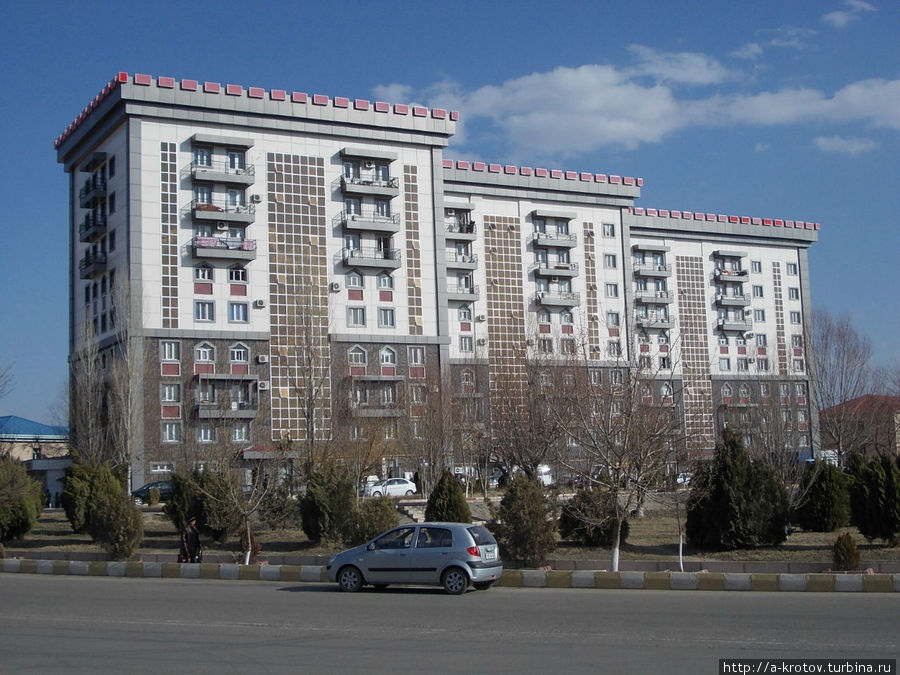 современные дома современные дома