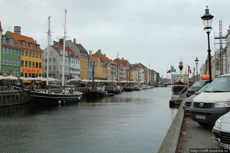 Nuhavn Копенгаген, Дания