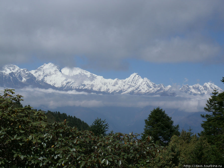 Госаикунда - как планировать поход Госайкунд, Непал
