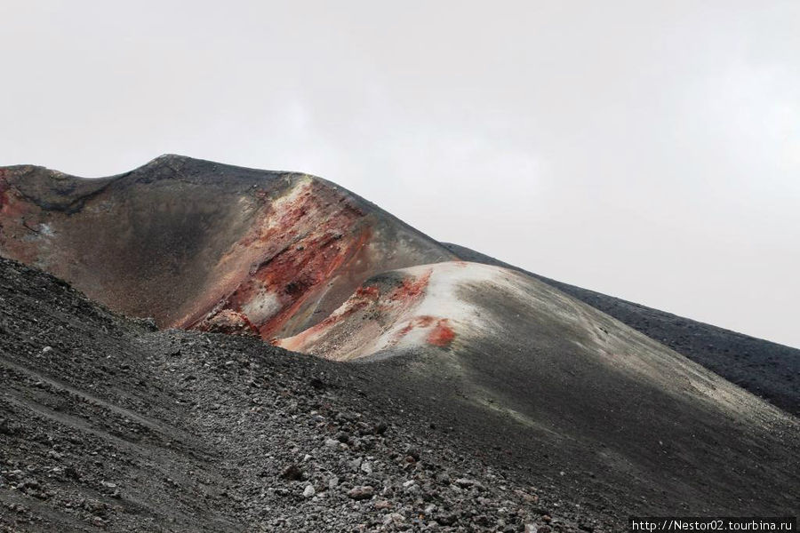Каждое новое извержение начинается с нового места. Этот кратер свое уже отработал. Сицилия, Италия