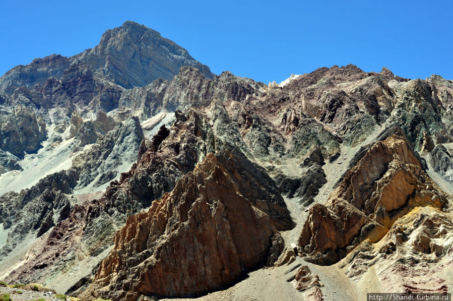 Скалы Провинция Мендоса, Аргентина