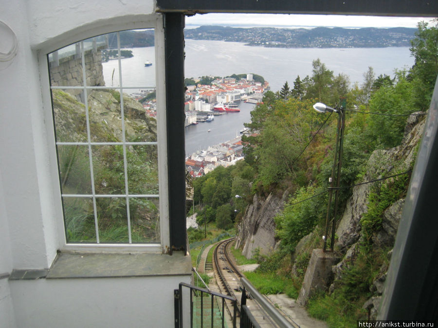Город вечного дождя Берген, Норвегия