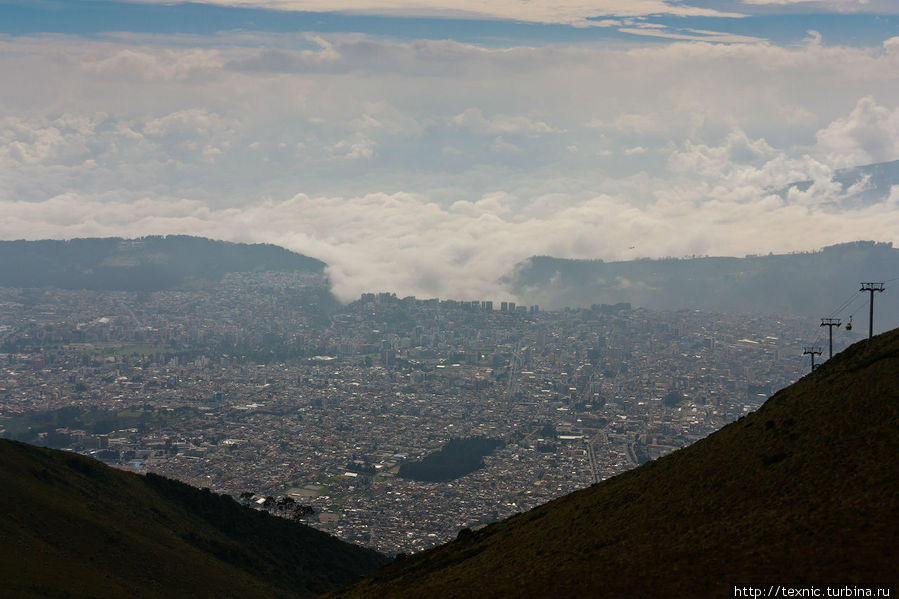 Quito Кито, Эквадор