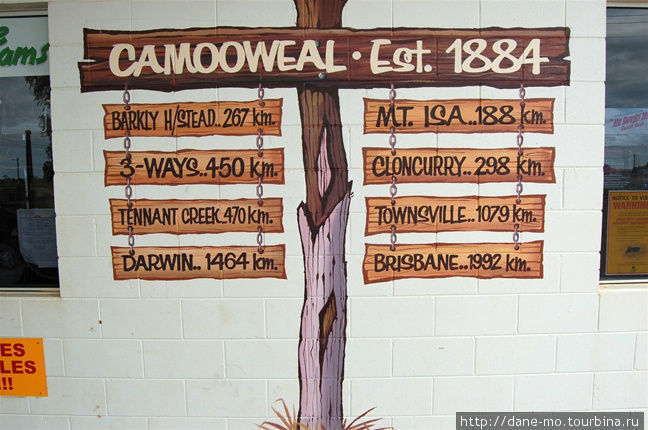Камуил. Рисунок на здании заправки Северная территория, Австралия