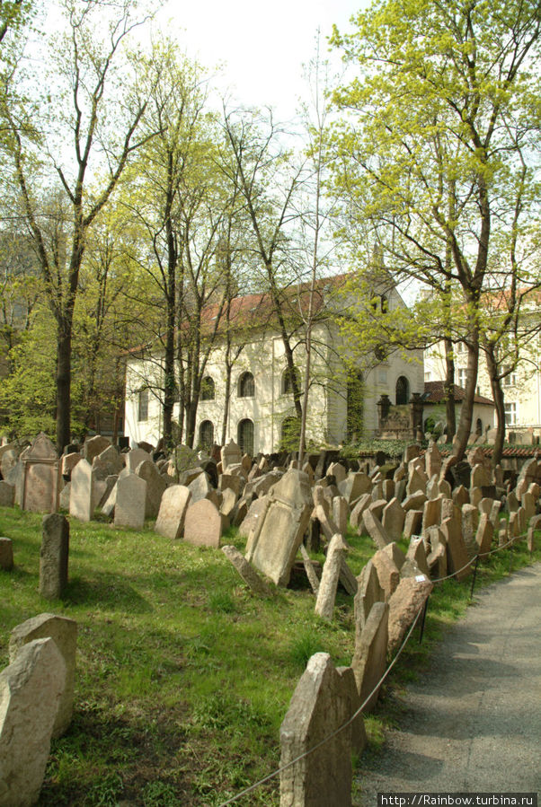 Бывший Еврейский квартал Прага, Чехия