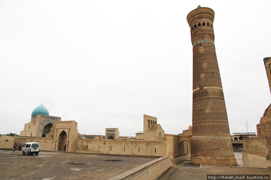 Медресе эмира Алим Хана Бухара, Узбекистан
