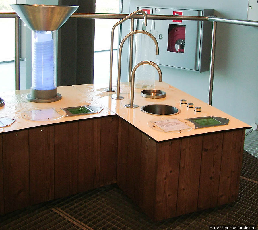 Центр науки им. Коперника Варшава, Польша Центр науки им. Коперника Варшава, Польша