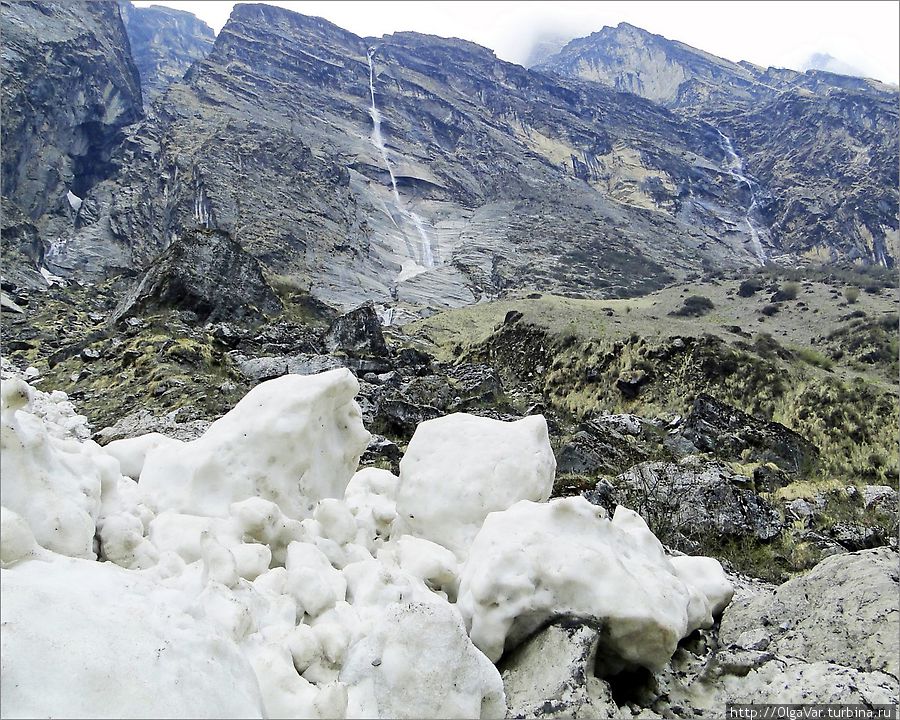 С гор тянулись тонкие ниточки водопадиков Национальный парк Аннапурны, Непал
