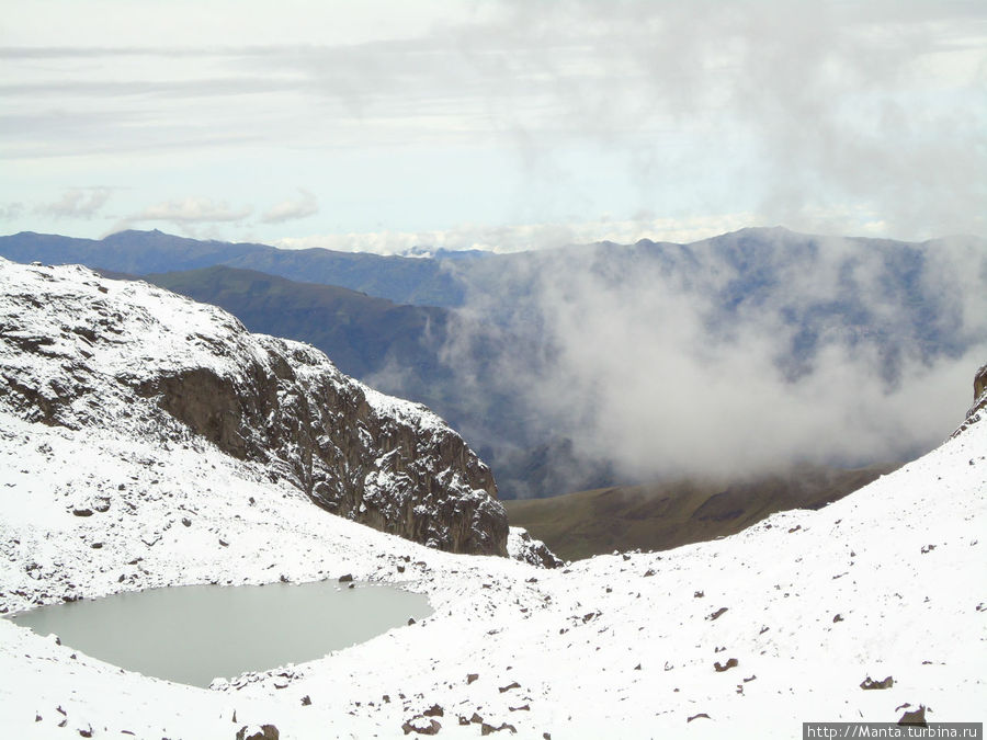 Попытка восхождения на вулкан Илинисас Сур Мачачи, Эквадор