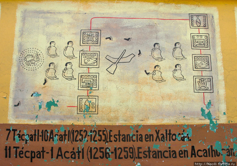 Тепатл-Акатл (1252-1255) Поселение Халтосан. Тепатл-Акатл (1256-1259) Поселение Аканукан Тула-де-Альенде, Мексика