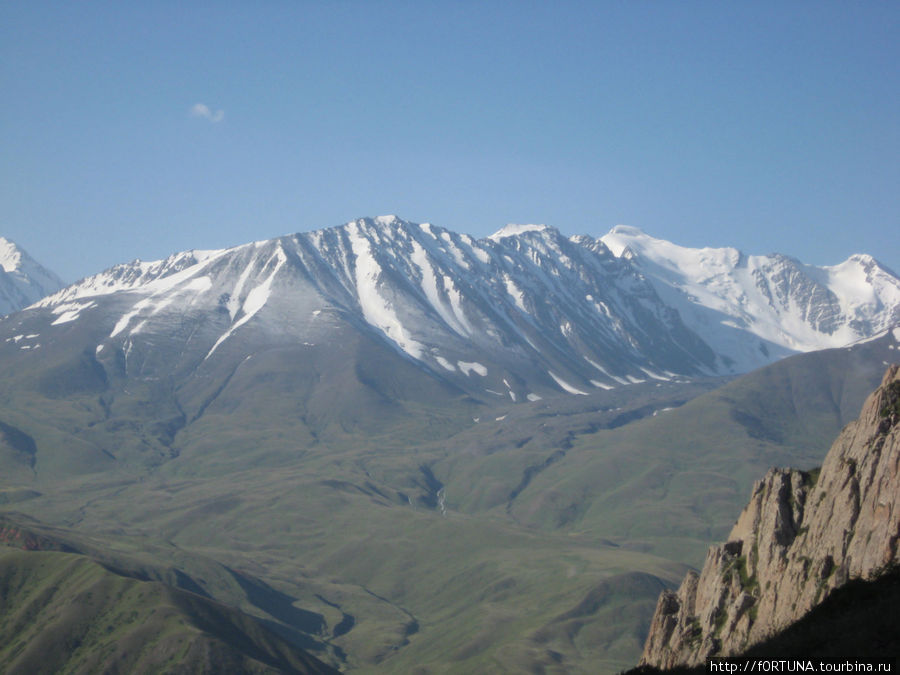 На горных хребтах Киргизии Нарынская область, Киргизия