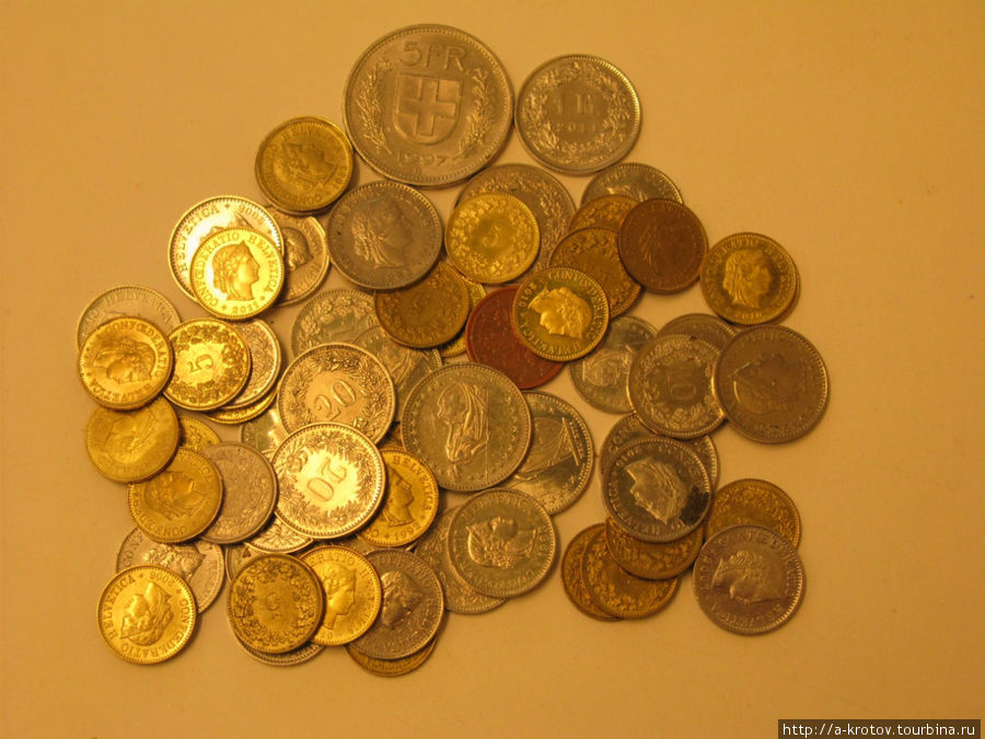 монеты Швейцарии Базель, Швейцария