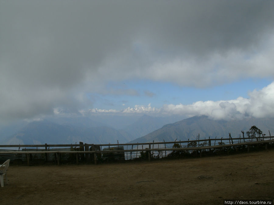 Лауребина-як - все восьмитысячники на утренней поверке Госайкунд, Непал