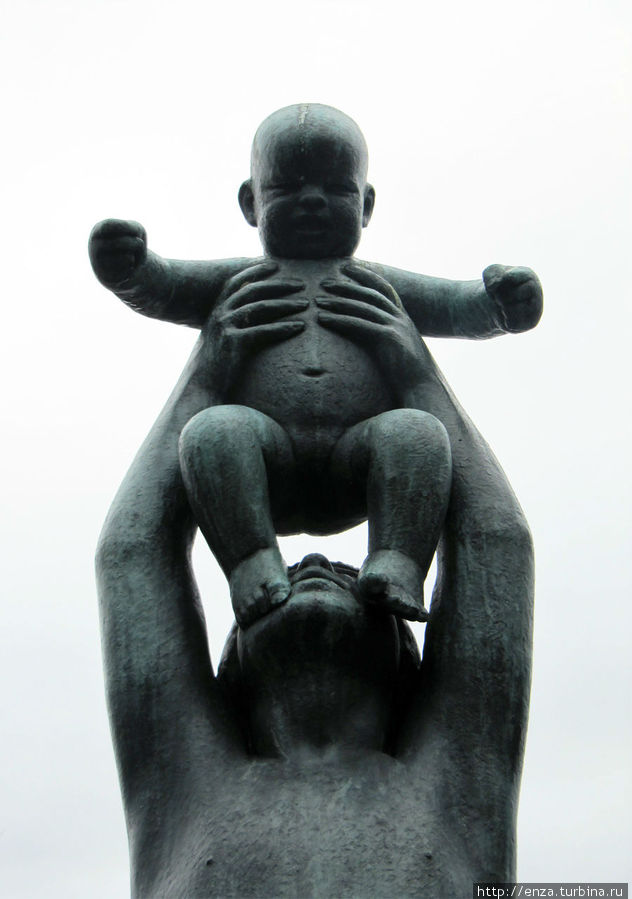 Парк скульптур Вигелана Осло, Норвегия Парк скульптур Вигелана Осло, Норвегия