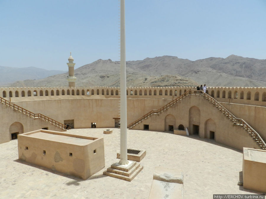 Город Низва — рынок и форт Низва, Оман