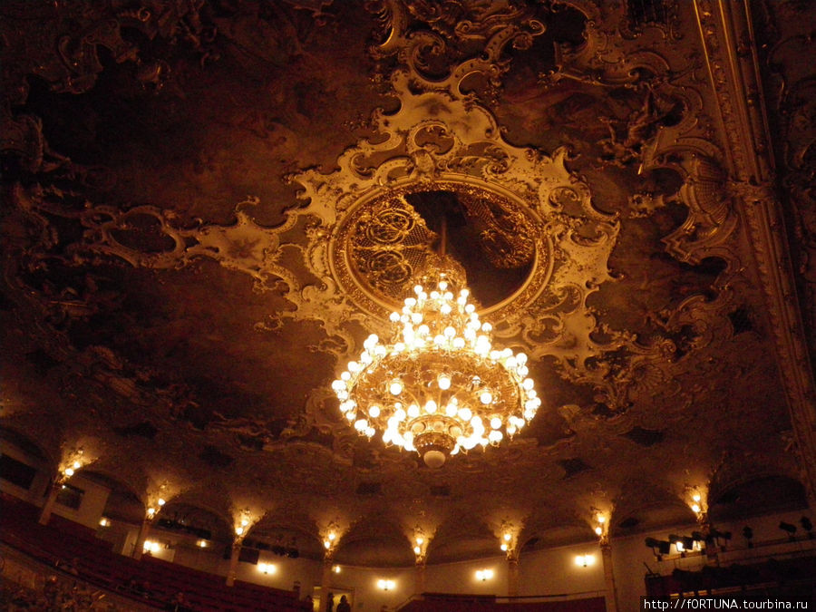 Национальная опера Прага, Чехия