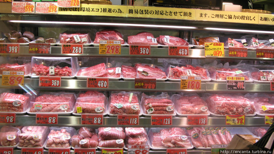 Мясо Япония