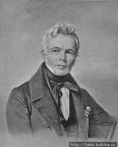 К. Шинкель, 1836. Рисунок взят из Википедии. Берлин, Германия
