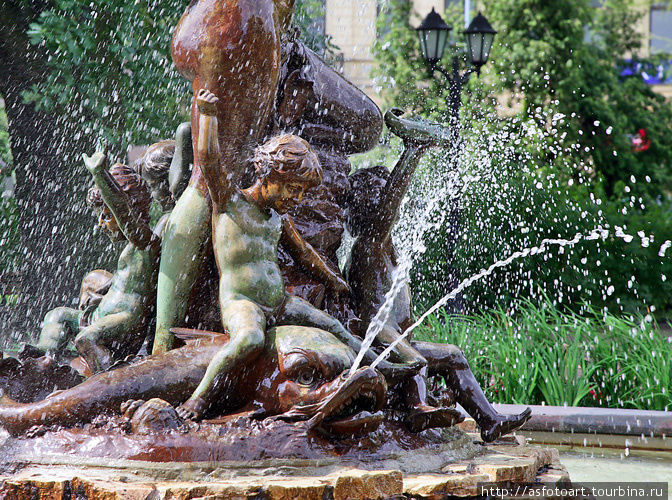 Прогулки по Риге Рига, Латвия Прогулки по Риге Рига, Латвия