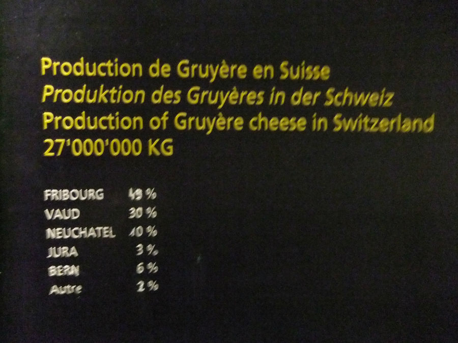 Тайна сыра Грюйер. На сыроварне. Грюйер, Швейцария