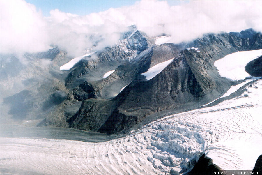 Аккемский ледник Республика Алтай, Россия