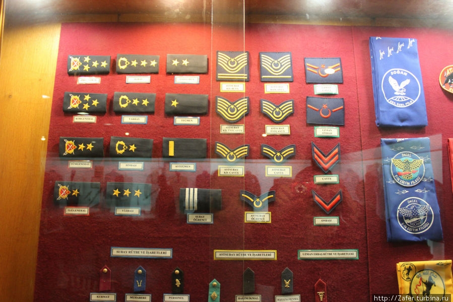 Музей военно-воздушных сил Турции Стамбул, Турция