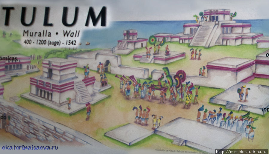 Сохранившиеся пирамиды от цивилизации Майя, ацтеков и тольтеков! Карта Тулума. Канкун, Мексика