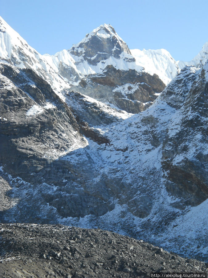 А перевал с гребня выглядит вот так. Не похоже, что тут можно пройти... Гокьо, Непал