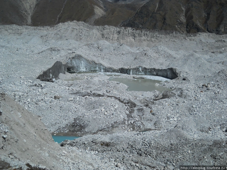 Гокио и ледник Нгозумба Глетчер (Ngozumba Glacier) Гокьо, Непал