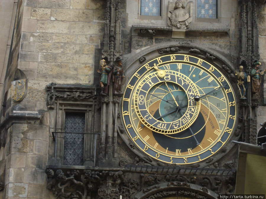 Знаменитые астрономические часы Прага, Чехия