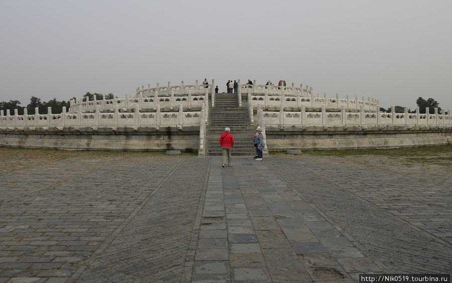 Храм Неба в Пекине. Пекин, Китай