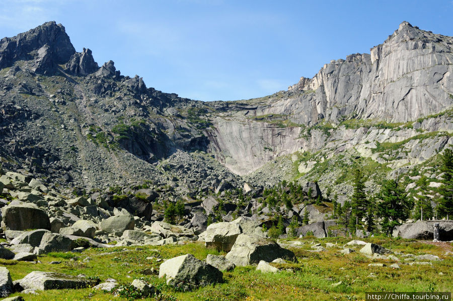 Хребет Ергаки Ергаки, Россия