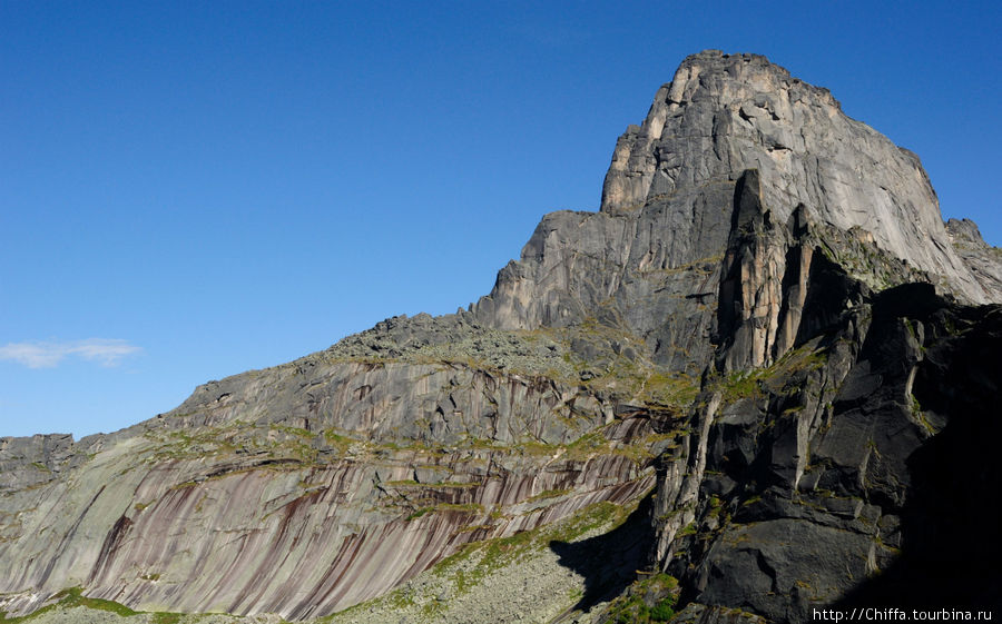 Хребет Ергаки Ергаки, Россия