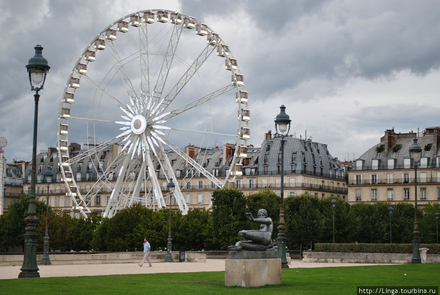 Сад Тюильри - приятное пристрастие Париж, Франция