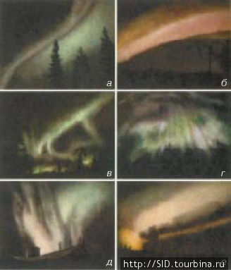 Полярные сияния - и все о них!  (Часть I)