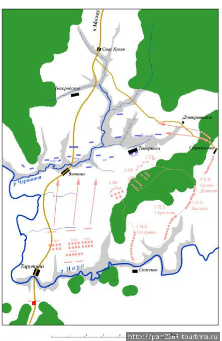 карта сражения Тарутино, Россия