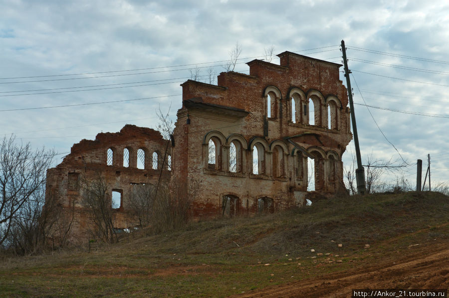 На осколках империи Кировская область, Россия