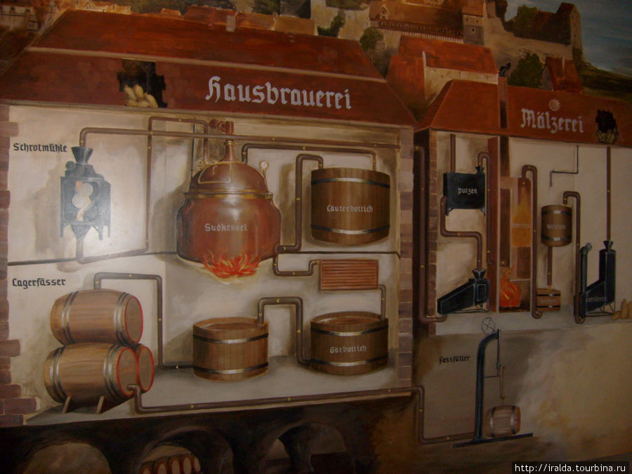 Нюрнберг знаменит своим красным пивом, которое варят только в одной пивоварни города Нюрнберг, Германия